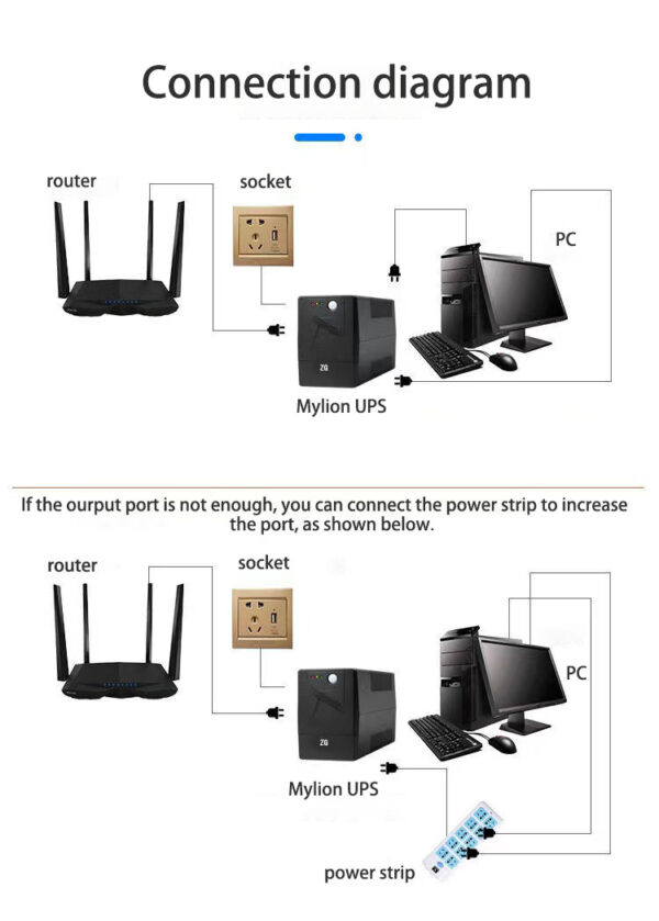 Mylion 1000VA UPS 12V9AH Lead Acid Battery Backup 1KVA UPS for Computer All in One Device - Image 6