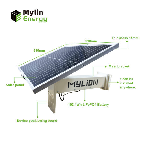 40W Solar Mini UPS Kit with 102.4Wh LiFePO4 Battery MPPT Fast Charging 12V DC Backup for CCTV Routers Gateways and IoT Devices - 图片 4